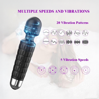 Wand Massager