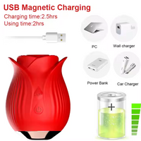 Susking Rose  Vibrator for Women